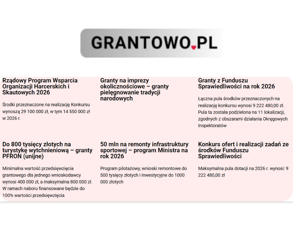Konkurs grantowo.pl - II edycja projektu grantowego na dowolny projekt społeczny