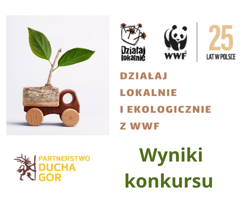 Działaj Lokalnie z WWF 3 NGO z programu doradczego otrzyma dotacje