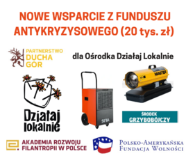 20 tys. z Funduszu Antykryzysowego PAFW