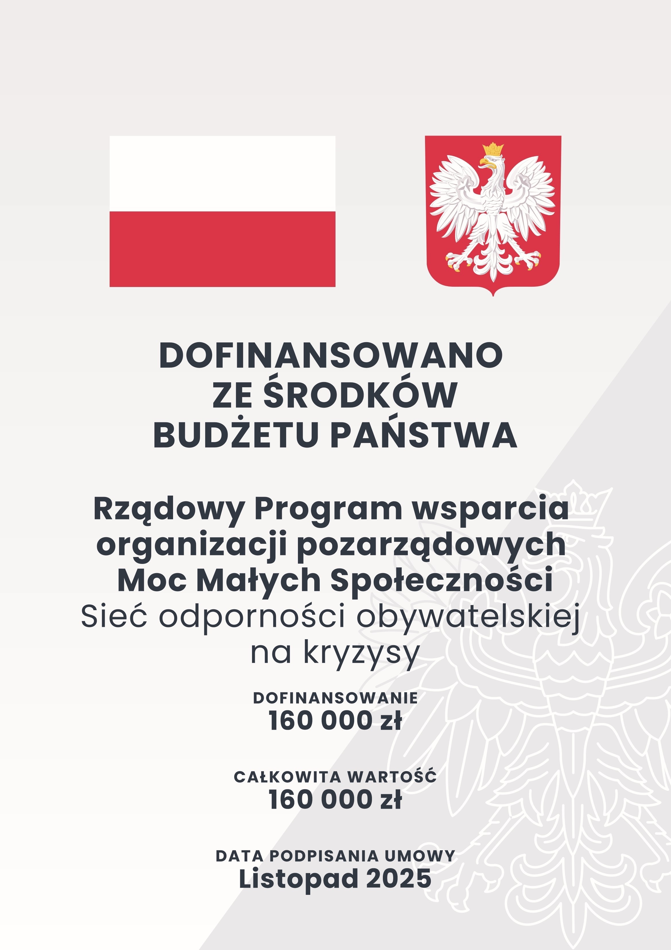 Rządowy Program wsparcia organizacji pozarządowych Moc Małych Społeczności. Sieć odporności obywatelskiej na kryzysy