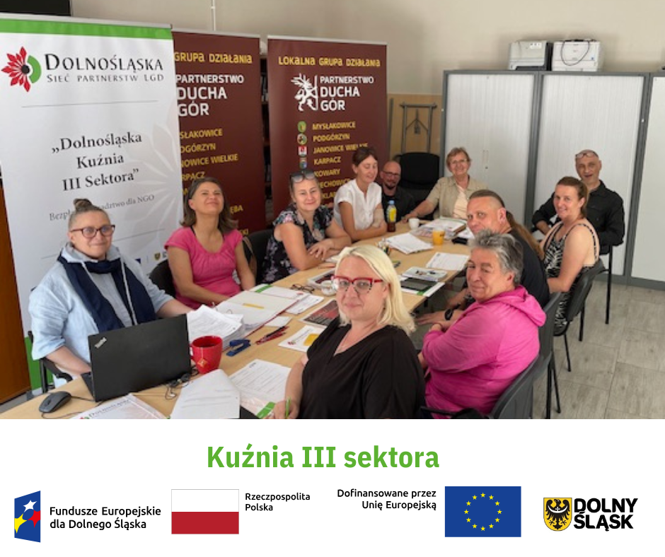 30.06.25 Spotkanie NGO w projekcie Kuxnia III Sektora