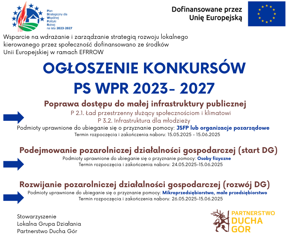 Ogłoszono konkursy PSWPR 2023-27 dla przedsiębiorców i na publiczną infrastrukturę