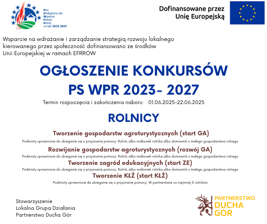 Ogłoszono konkursy PSWPR 2023-27 dla rolników