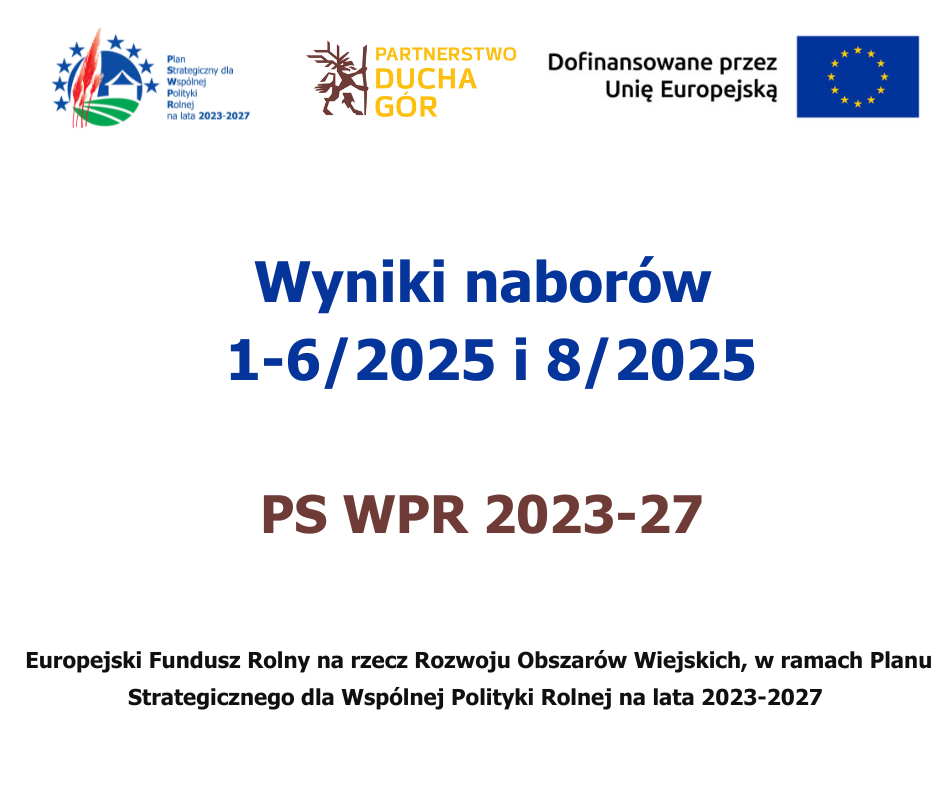 Wyniki naborów PS WPR 2025
