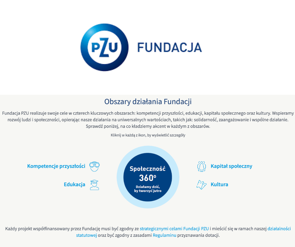 Dotacje Fundacji PZU do 31.08.26