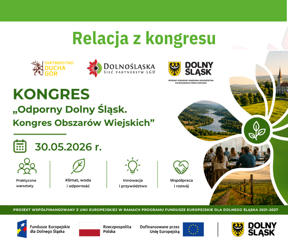 Relacja z kongresu 30.05.2026