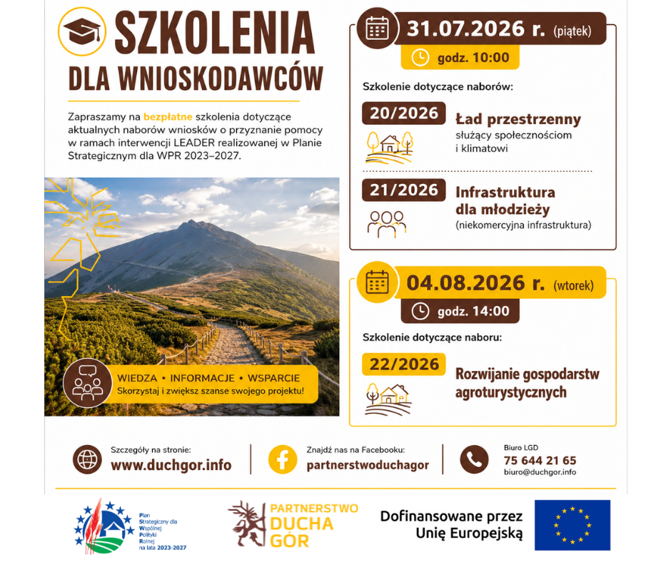 Szkolenia dla wnioskodawców dot. konkursów 20-22/2026