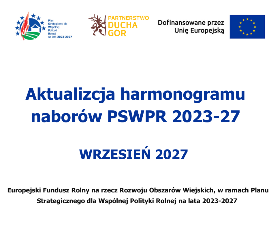 AKTUALIZACJA HARMONOGRAMU NABORÓW PS WPR 2023-27
