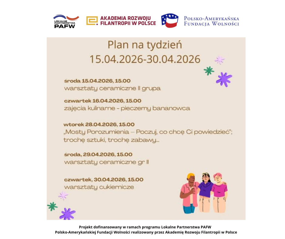 Plan Strefa Młodych kwiecień